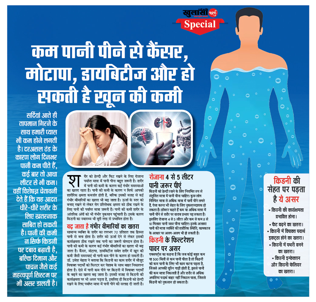 कम पानी पीने से कैंसर, मोटापा, डायबिटीज और हो सकती है खून की कमी