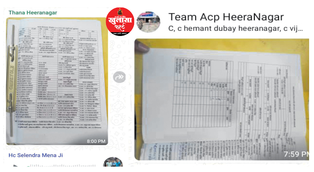 150 पुलिसकर्मियों के सामने खुल गया वसूलीबाज का कच्चा चिट्ठा